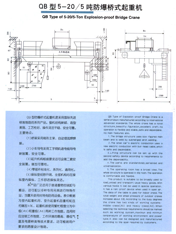 QB型防爆雙梁橋式起重機(jī)