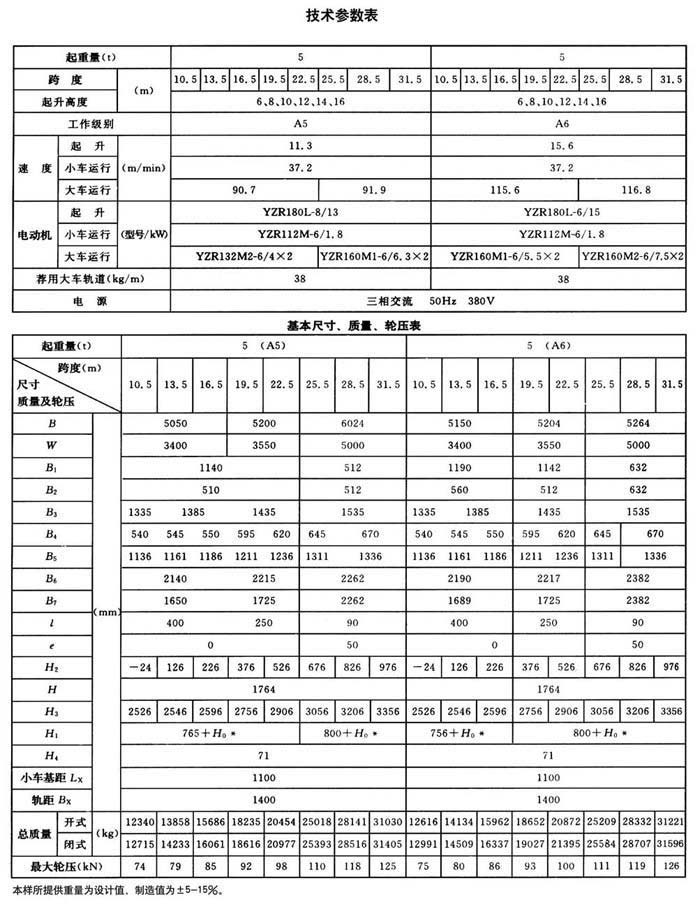 QD型吊鉤橋式起重機(jī)