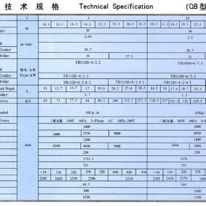 QB型防爆雙梁橋式起重機(jī)