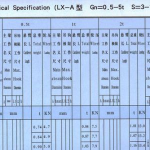 LX型單梁懸掛起重機