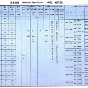 MH型3-10噸電動(dòng)葫蘆單梁門式起重機(jī)（桁架形狀）